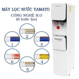 Máy lọc nước nóng lạnh R.O cao cấp – Hàng Chính hãng