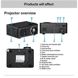 Máy Chiếu Mini Di Động Có Đèn LED Màn Hình LCD