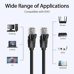Dây cáp mạng Ethernet Cat6 Vention, dạng dẹt - hai đầu đúc sẵn UTP, dài 1m đến 15m - Hàng chính hãng