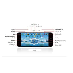 Máy bay điều khiển từ xa 4 cánh, máy bay Flycam TXD-8S