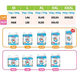 Combo 3 Bịch Tã Quần Goon Friend Doremon Mới M54/L46/XL40/XXL34/XXXL22 - Tặng đồ chơi đàn Organ
