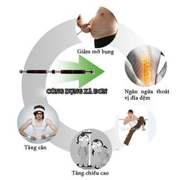 Xà đơn treo tường gắn cửa đa năng độ dài tùy chỉnh giúp bạn tập gym