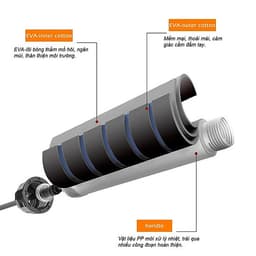 Dây Nhảy Tập Thể Dục Thể Thao Dây Lõi Thép Cao Cấp 2,7m TT04