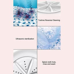 Máy giặt mini Ultrasonic siêu tiện lợi