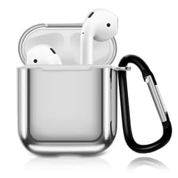 Bao Case Mạ Chrome Cao Cấp Cho Airpods 1/ Airpods 2