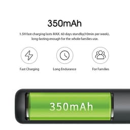 Dụng Cụ Lấy Ráy Tai Xiaomi Youpin Bebird M9 Pro Smart Visual Ear Stick 3MP 350mAh - Xanh