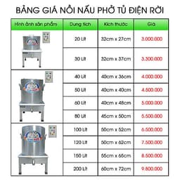 Nồi Nấu Phở Tủ Điện Rời Công Nghiệp NEWSUN - Hàng Chính Hãng