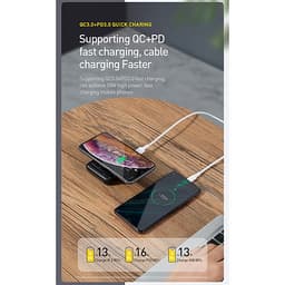Pin dự phòng tích hợp sạc nhanh không dây 10.000 mAh  Mini S (10W Wireless, 18W PD/ Quick Charge 3.0) Baseus - Hàng chính hãng