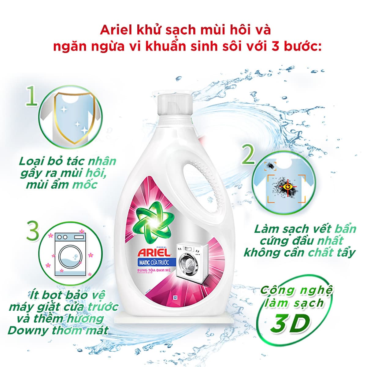 Nước Giặt Ariel Cửa Trước Hương Đam Mê Dạng Túi (2.15Kg/Túi)