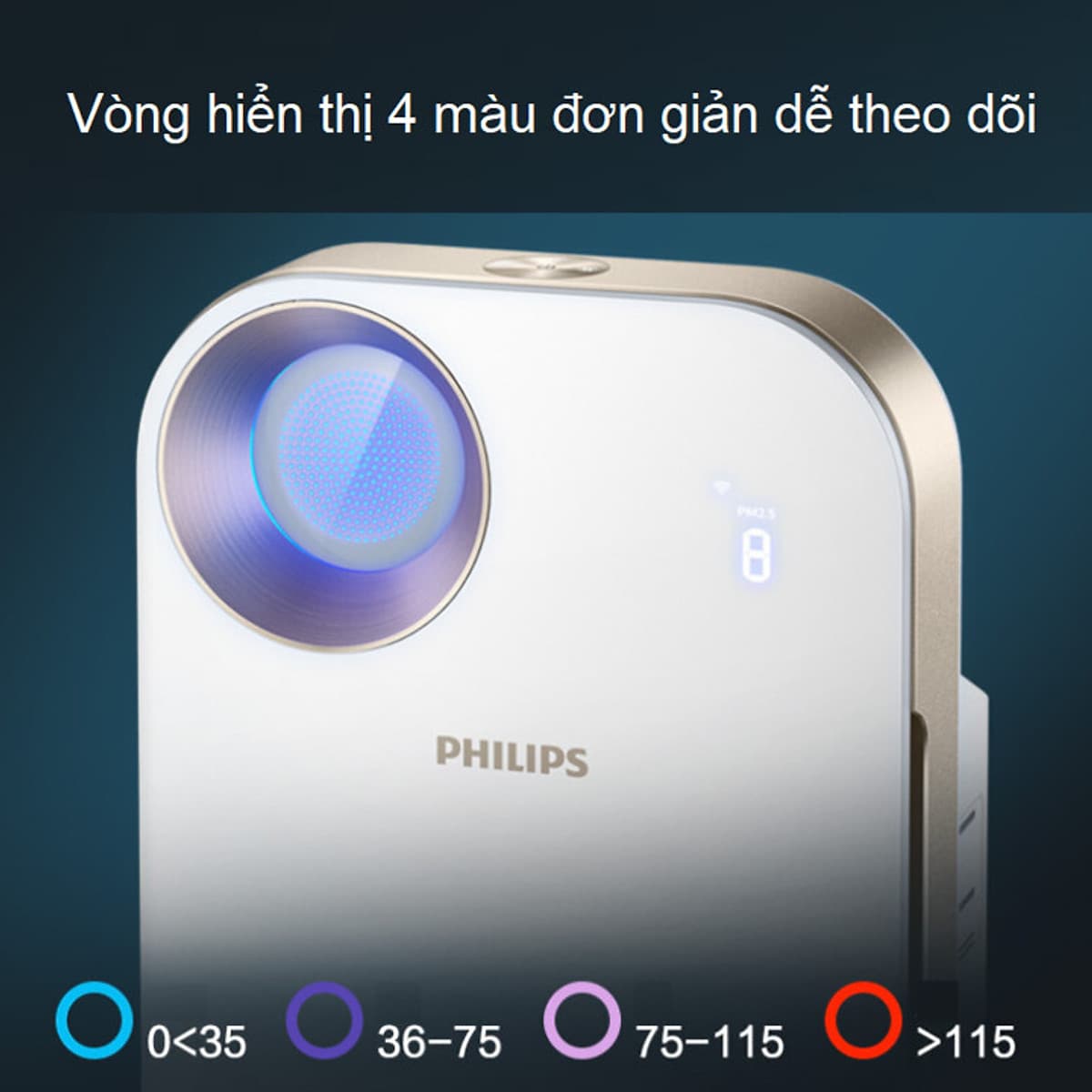 Máy lọc không khí kháng khuẩn trong nhà nhãn hiệu Philips AC4558 Cảm ứng thông minh 4 màu, giám sát và kiểm soát với ứng dụng điện thoại thông minh, loại bỏ vi rút, vi khuẩn - HÀNG NHẬP KHẨU 