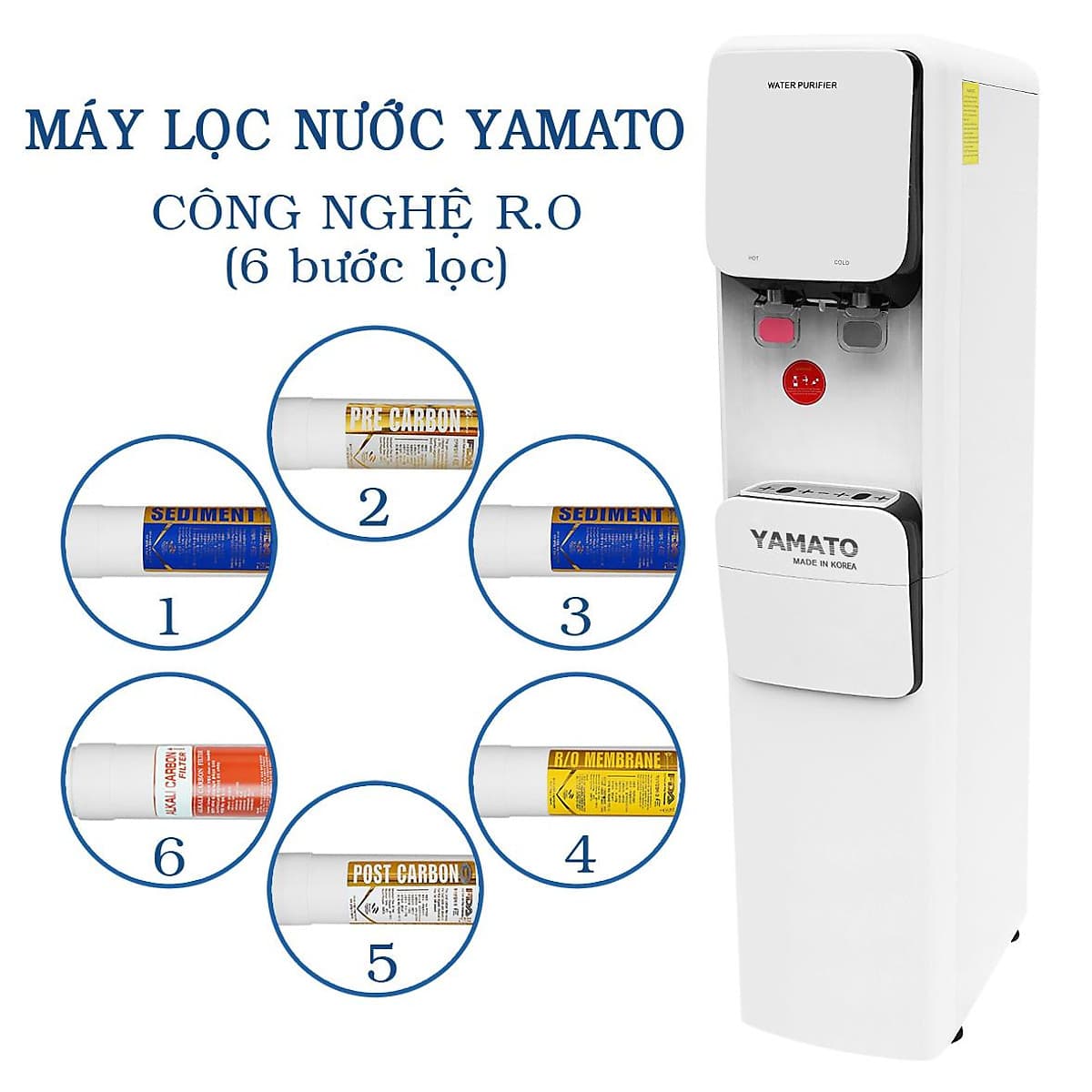 Máy lọc nước nóng lạnh R.O cao cấp – Hàng Chính hãng