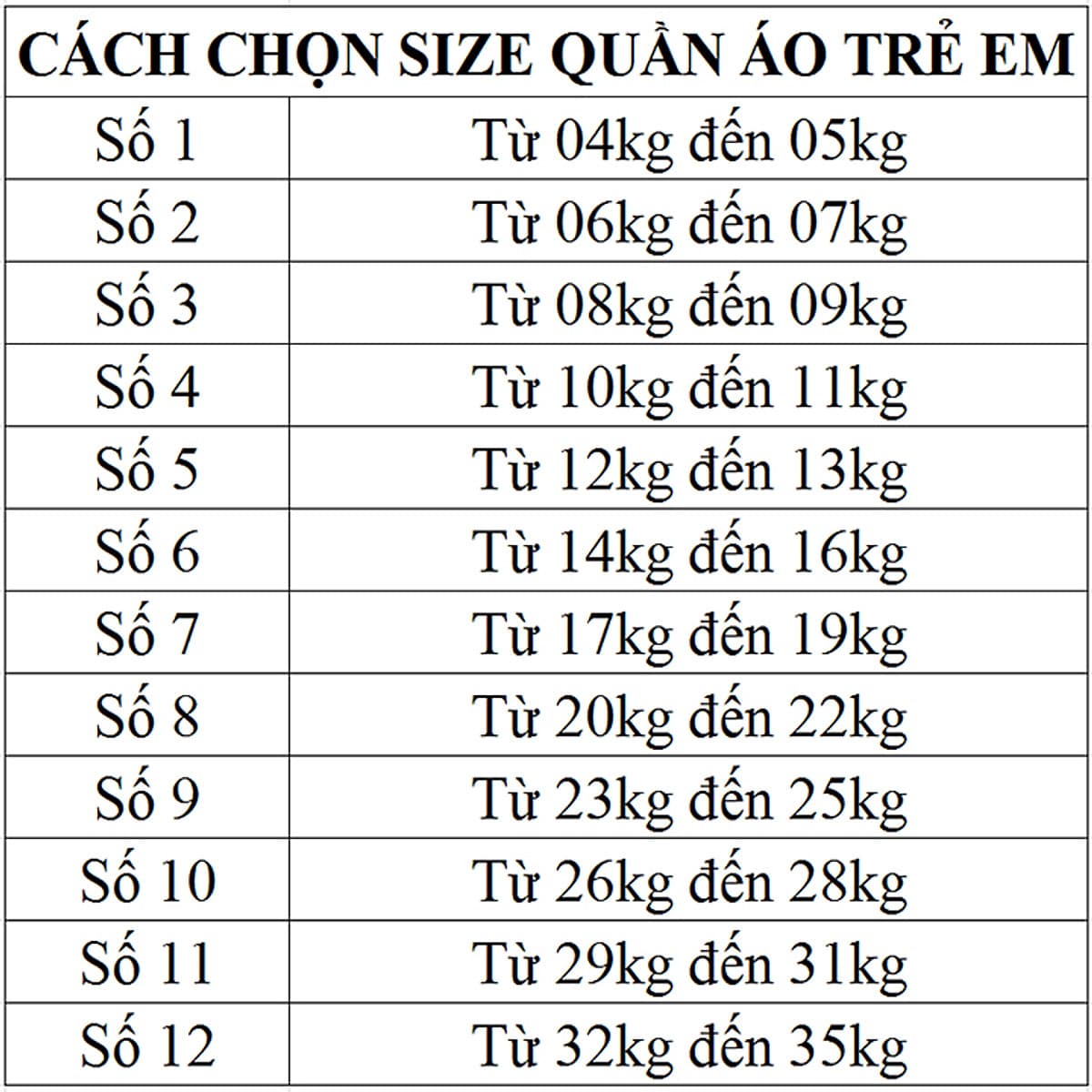 Combo 4 Bộ quần áo bé gái từ 8kg đến 35kg,vải cotton 100% mềm mại 4 chiều, thấm hút mồ hôi tốt, áo 2 dây,hình hoa cúc dễ thương