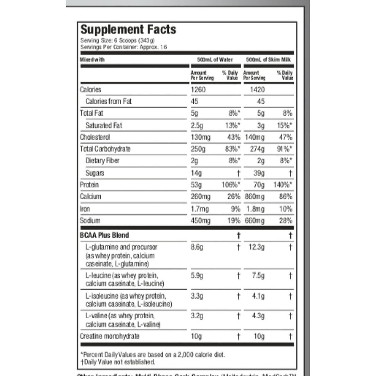 Sữa tăng cân nhanh Premium Mass Gainer 12lbs (5,4kg) - Bao bì mới - Hàng chính hãng Muscletech USA - Kèm quà tặng