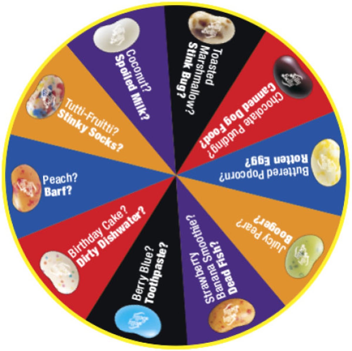 Kẹo thối Bean Boozled vòng xoay 100gr (Phiên bản 5)