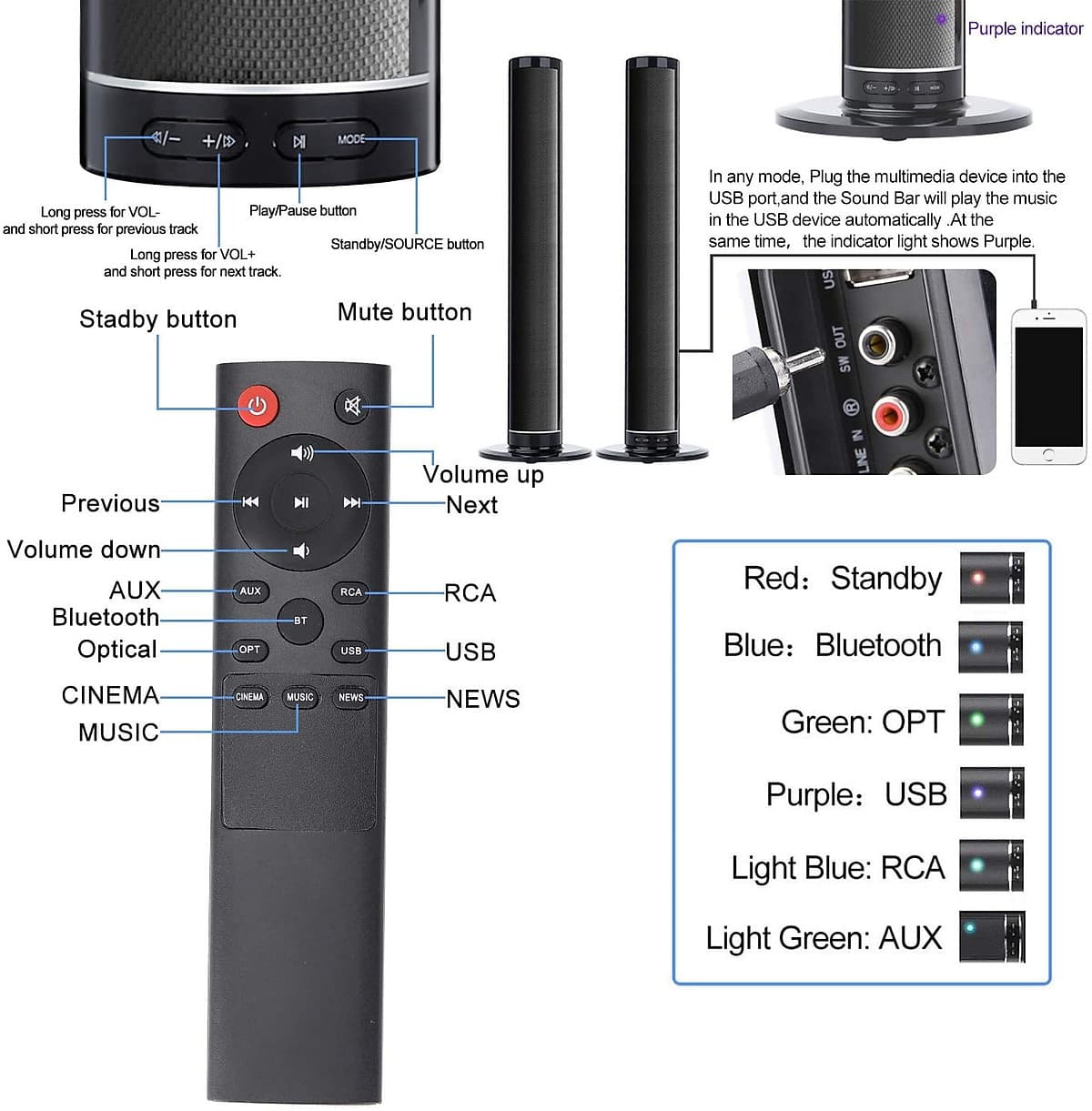 loa thanh âm thanh nổi 3D kết nối smart tivi  LP-1807P 