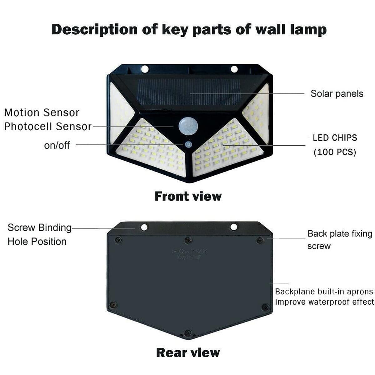 Đèn năng lượng mặt trời 100 LED - 3 chế độ sáng, Đèn Năng Lượng Mặt Trời Cảm Biến Chuyển Động Cảm Biến Chống Nước Đèn 3 Chế Độ dùng Ngoài Trời Sân Vườn