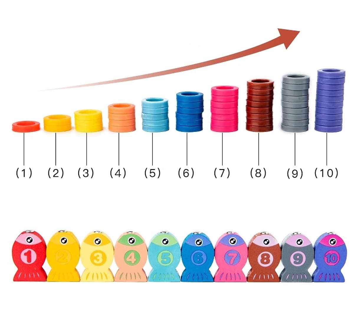 Bộ Đồ Chơi Gỗ Xếp Khối, Giáo Cụ Montessori Ghép chữ, Ghép số, Câu Cá, Xếp Khối, Ghép Hình - 6 trong 1 