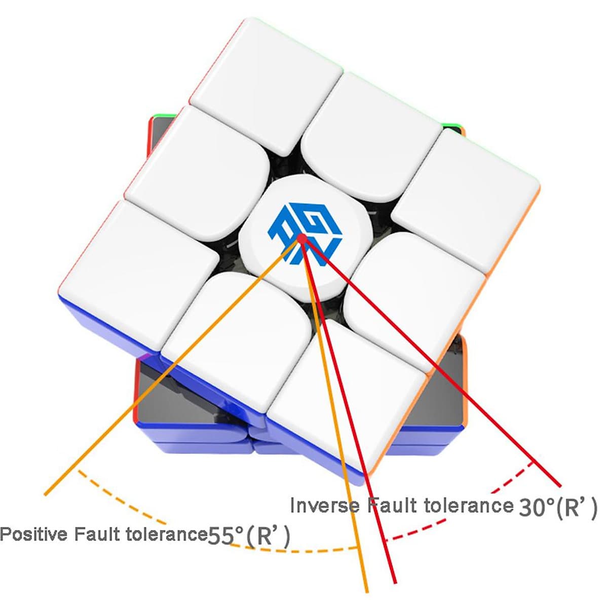 Khối Rubik Đồ Chơi 3x3 GAN356 R Tốc Độ Cao