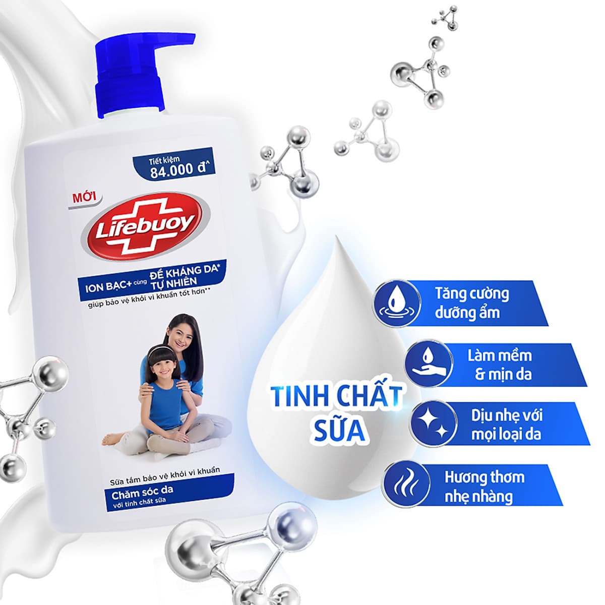 Sữa Tắm Lifebuoy Chăm Sóc Da (1.1Kg)