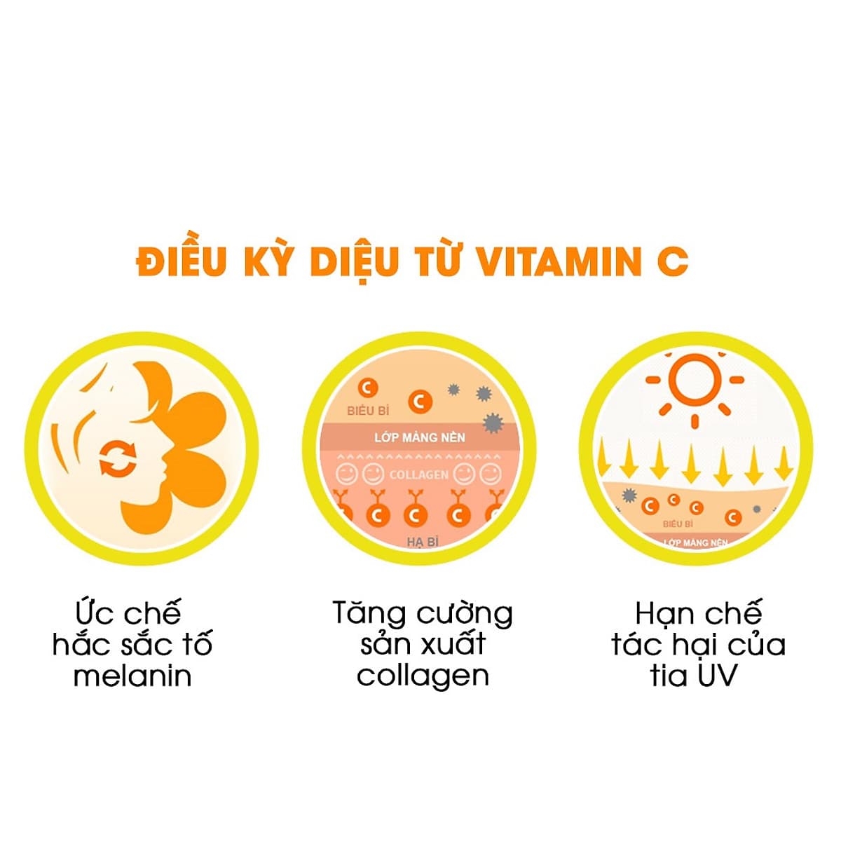 Tinh Chất Dưỡng Trắng Da Chống Thâm Nám Melano CC Whitening Essence (20ml)