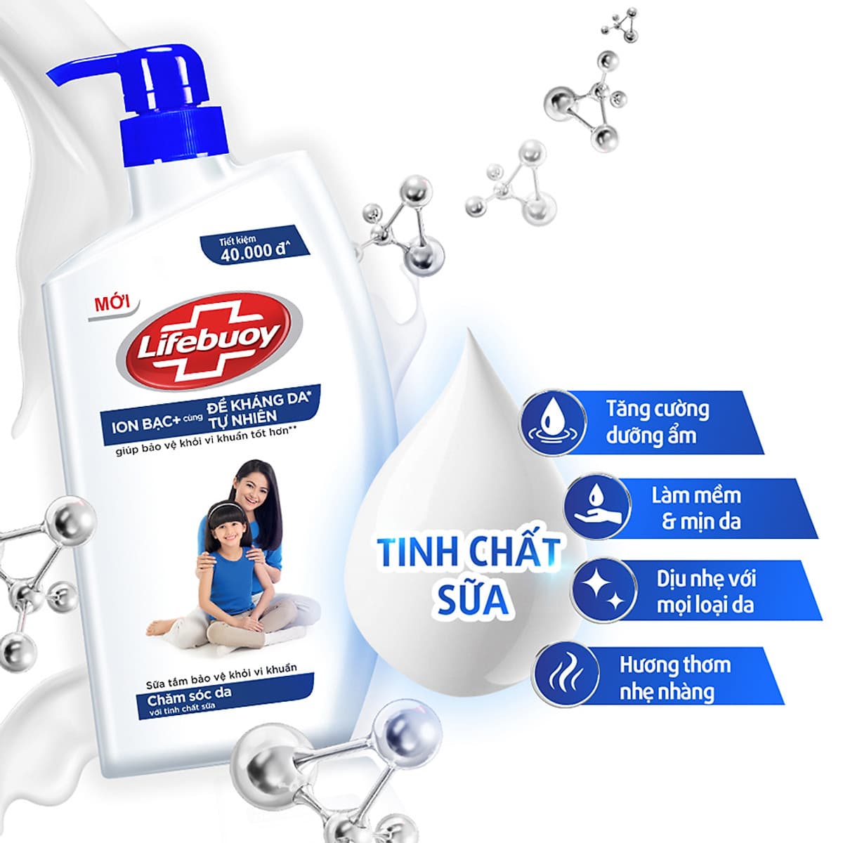Sữa Tắm Lifebuoy Chăm Sóc Da Dạng Túi (850g) - 21166644