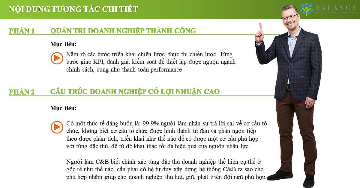 Nâng tầm chuyên viên C&B 1.000 USD/tháng