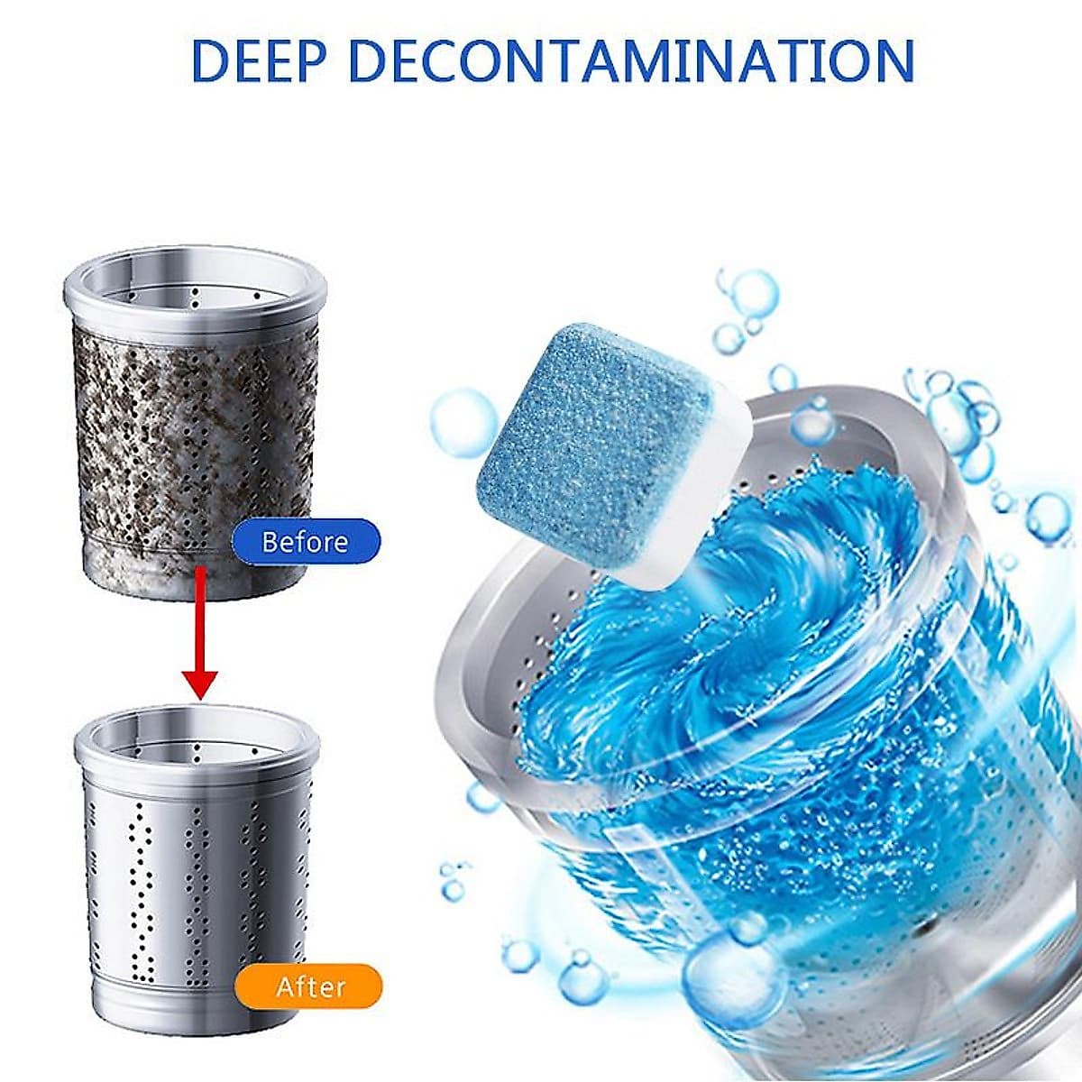 Hộp 12 Viên Tẩy Vệ Sinh Lồng Máy Giặt, Diệt Khuẩn Và Tẩy Chất Cặn Lồng Máy Giặt Hiệu Quả