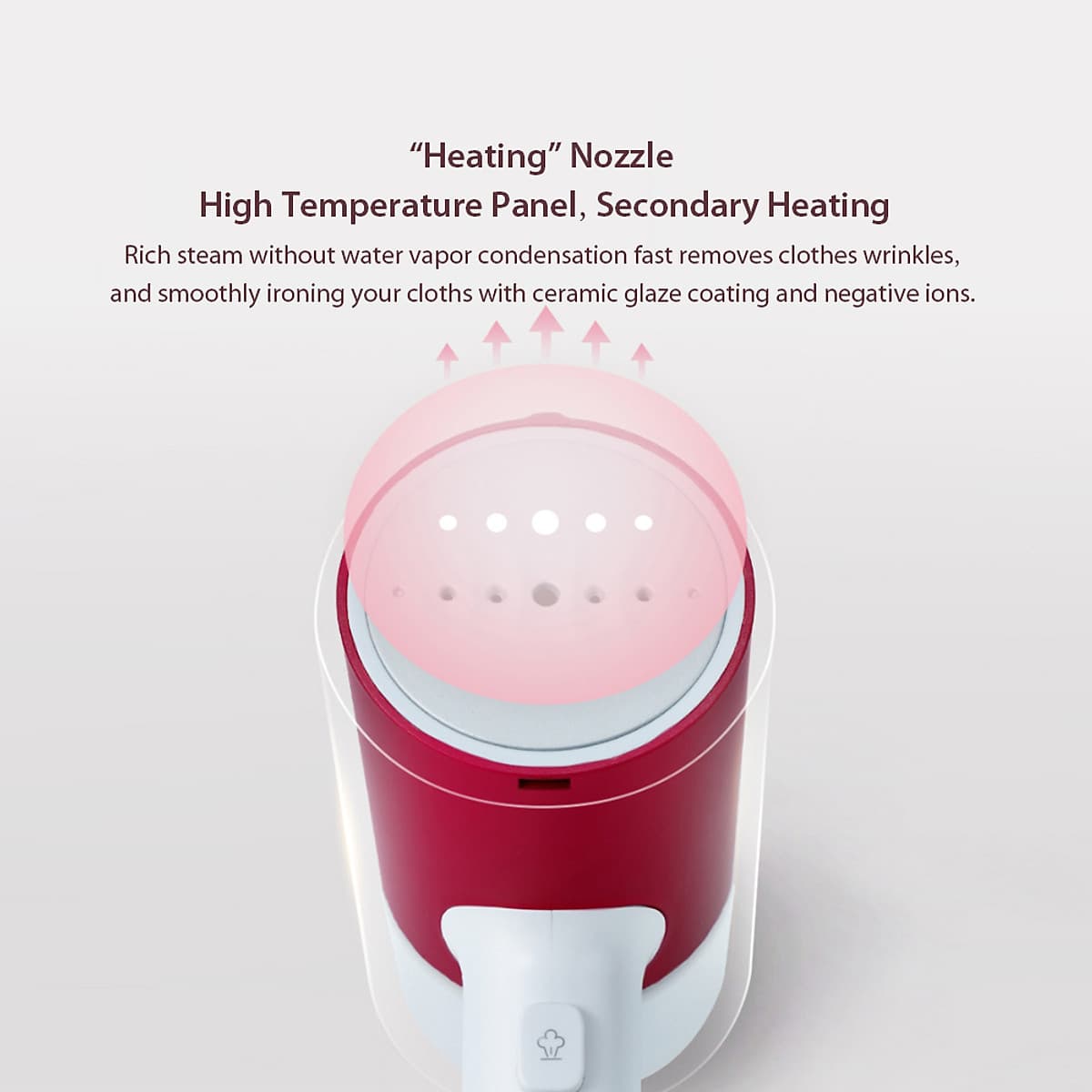 Bàn Ủi Hơi Nước Cầm Tay Xiaomi Lofans GT-302RW Mini (220V) (1200W)
