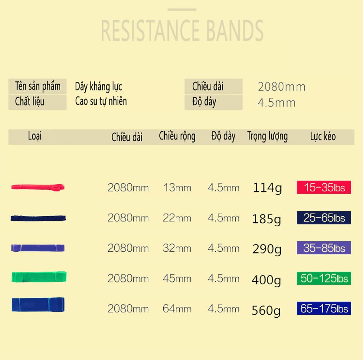 Dây kháng lực tập gym cao su tự nhiên, mức lực kéo phân theo từng màu, tiện lợi mang theo bất cứ đâu Cleacco