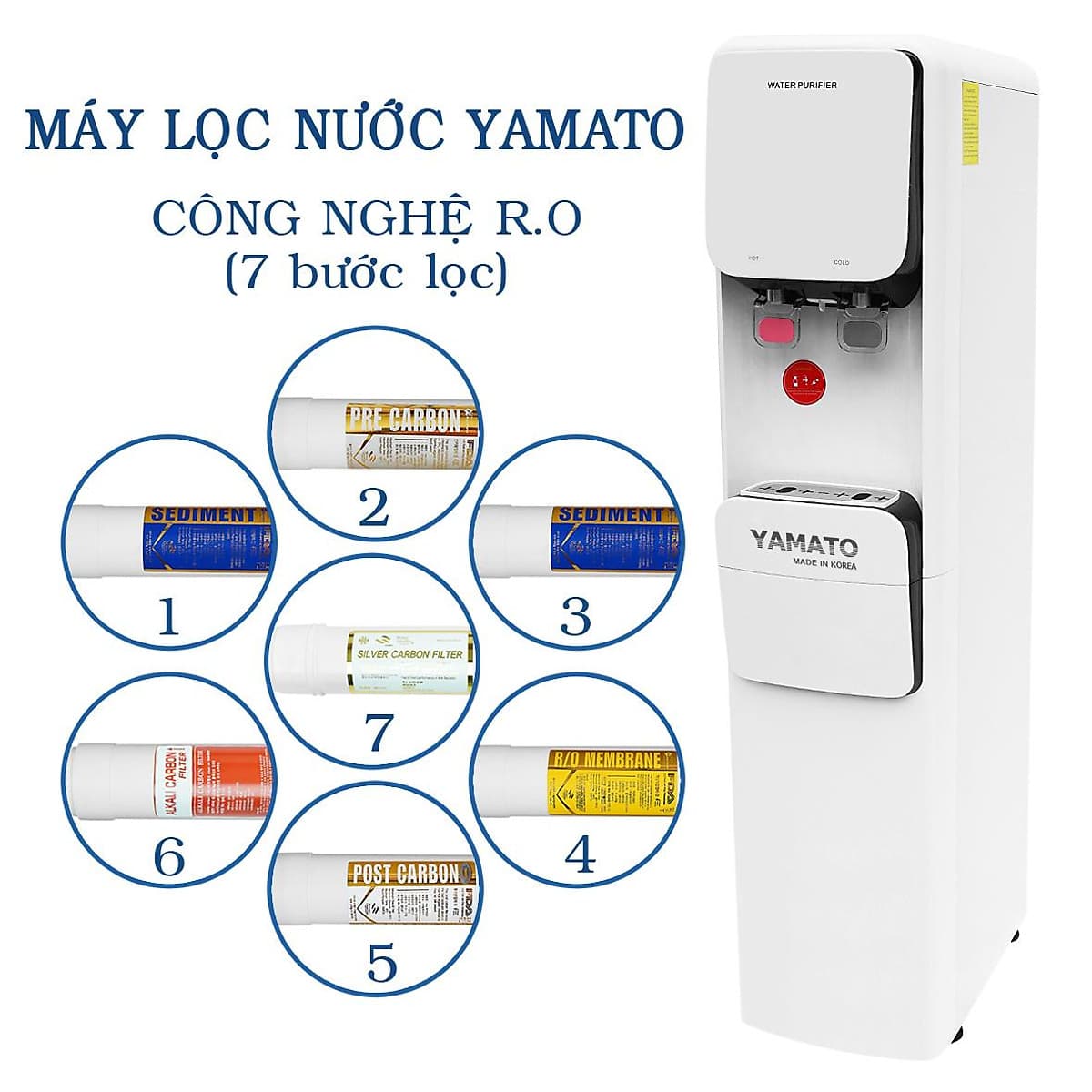 Máy lọc nước nóng lạnh R.O cao cấp – Hàng Chính hãng