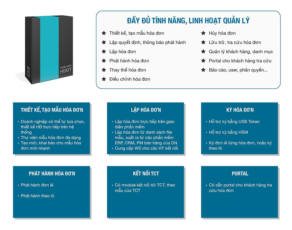 Phần mềm hóa đơn điện tử Viettel Sinvoice- Gói 200000 hóa đơn điện tử Viettel - HÀNG CHÍNH HÃNG 100%