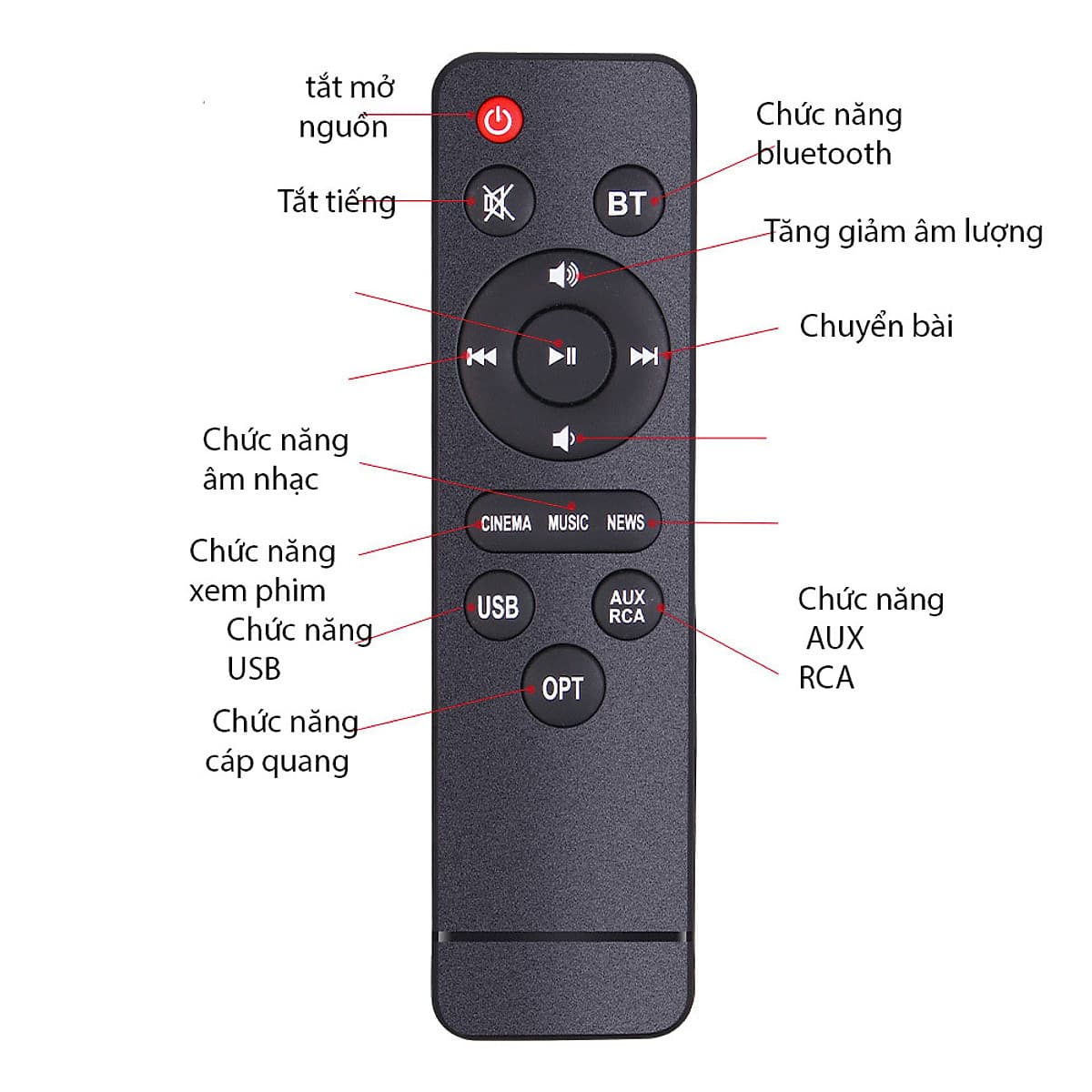 loa thanh âm thanh nổi 3D kết nối smart tivi  LP-1807P 