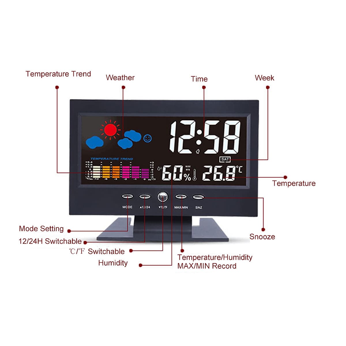 Đồng Hồ Báo Thức Điện Tử Đa Năng Có Màn Hình LCD Hiển Thị Thời Gian/ Ngày/ Tuần/ Nhiệt Độ/ Độ Ẩm/ Thời Tiết - Đen