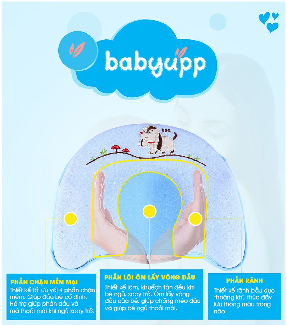 Gối cao su non chống méo đầu, bẹp đầu, nghẹo cổ, còm lưng cho bé. Gối cho trẻ sơ sinh Babyupp