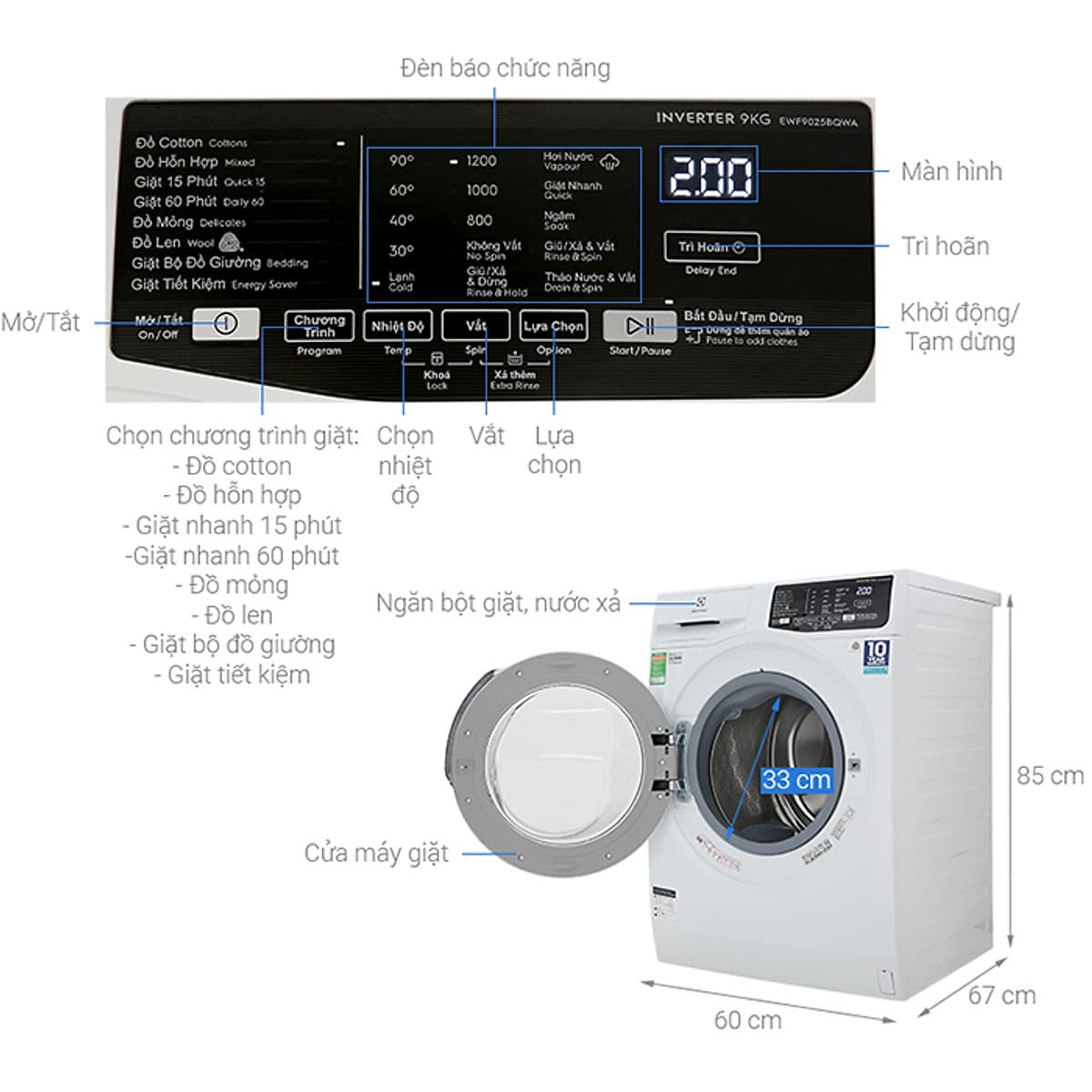 Máy Giặt Cửa Trước Inverter Electrolux EWF9025BQ (9kg) - Hàng Chính Hãng