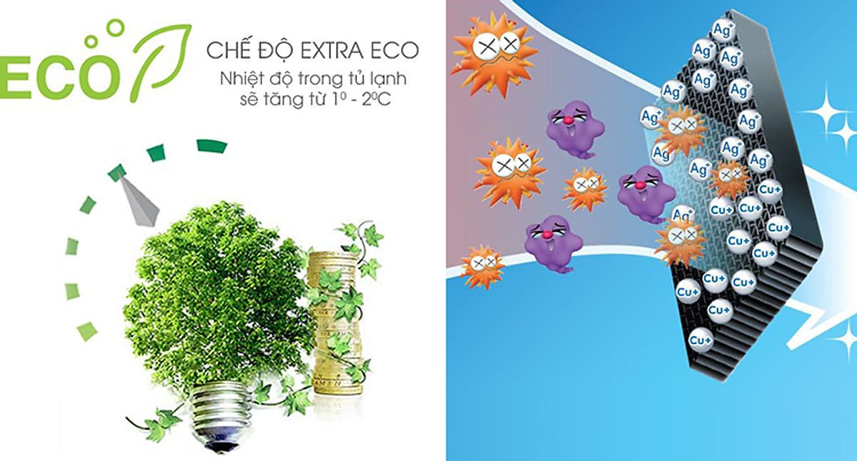 Tủ lạnh Sharp Inverter 224 lít SJ-X251E-SL 