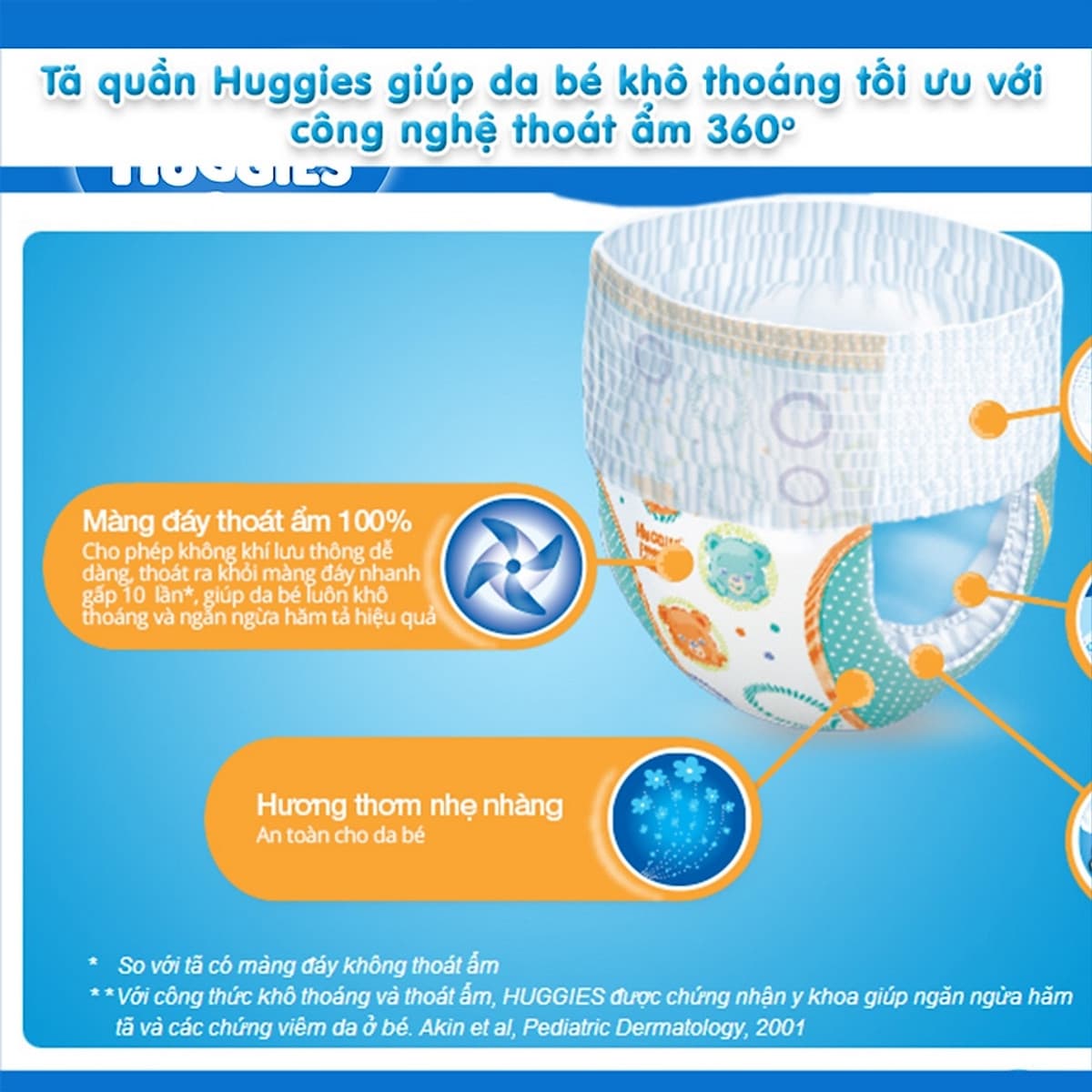 Combo 3 Tã quần Huggies Dry Pants Super Jumbo XXL56 (trên 16kg)  - Gói 56 miếng