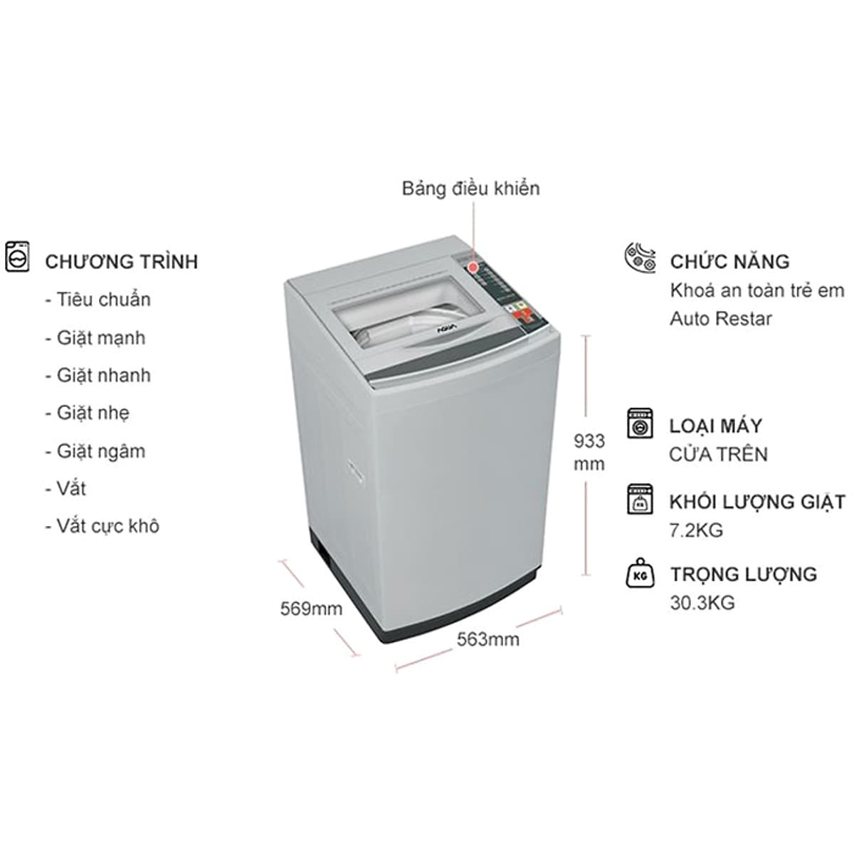 Máy giặt Aqua 7.2 kg AQW-S72CT