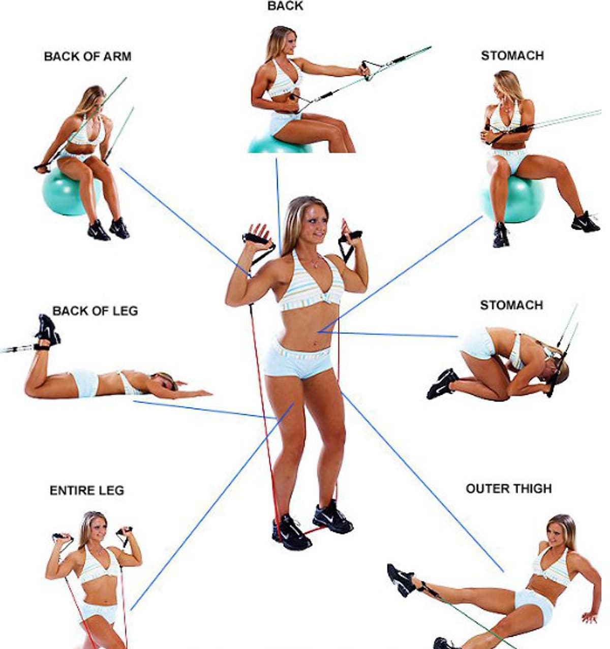 Bộ Dây Đàn Hồi Ngũ Sắc Tập Gym Đa Năng  YESURE 11 món, gọn nhẹ có thể mang đi lại bất kỳ nơi đâu, không bị gò bó về không gian và thời gian - tặng kèm túi đựng và  hướng dẫn
