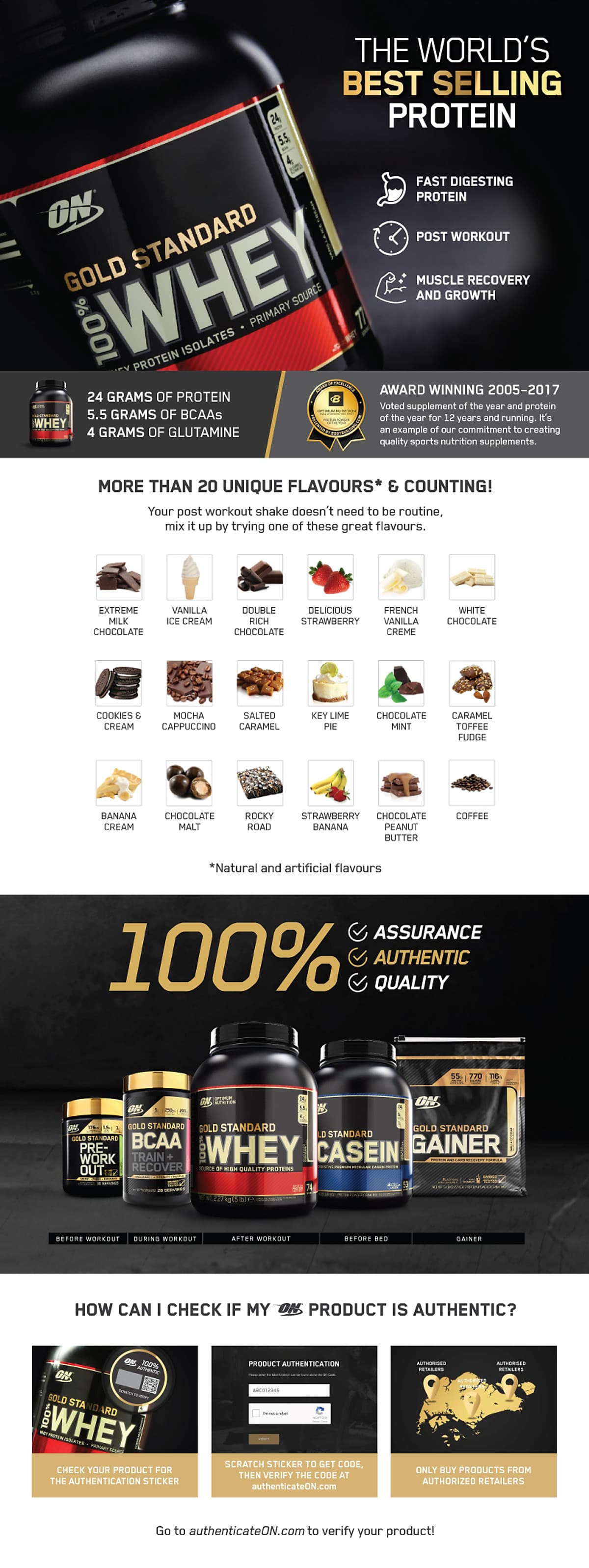 Thực Phẩm Bổ Sung Optimum Nutrition Gold Standard 100% Whey 2lb (908g)