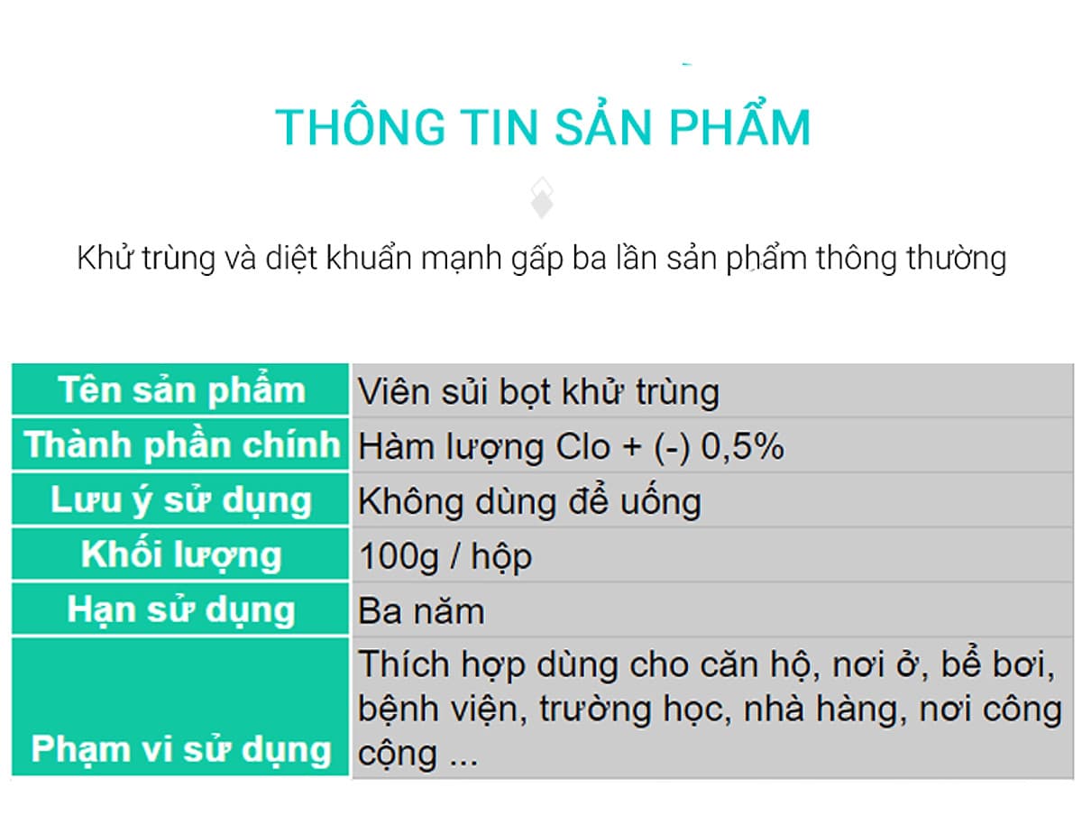 Hộp 84 Viên Sủi Bọt Khử Trùng Nhật Bản Đa Năng - Dùng Vệ Sinh Nhà Cửa, Dùng Làm Nước Lau Nhà, Nước Lau Kính, Nước Lau Nhà Bếp Siêu Sạch Và Tiện Lợi Công Nghệ Tiên Tiến Dạng Nén Thế Hệ 2 Tiết Kiệm Chi Phí - Hàng Chính Hãng