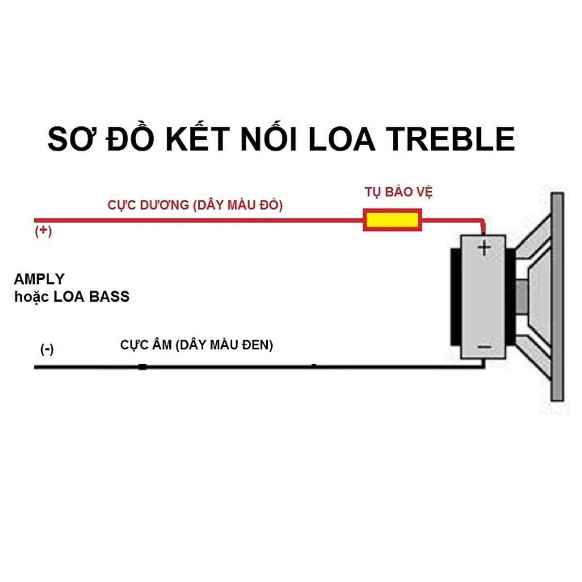 Bộ 2 loa treble PT3 họng đúc gang - Hàng chính hãng