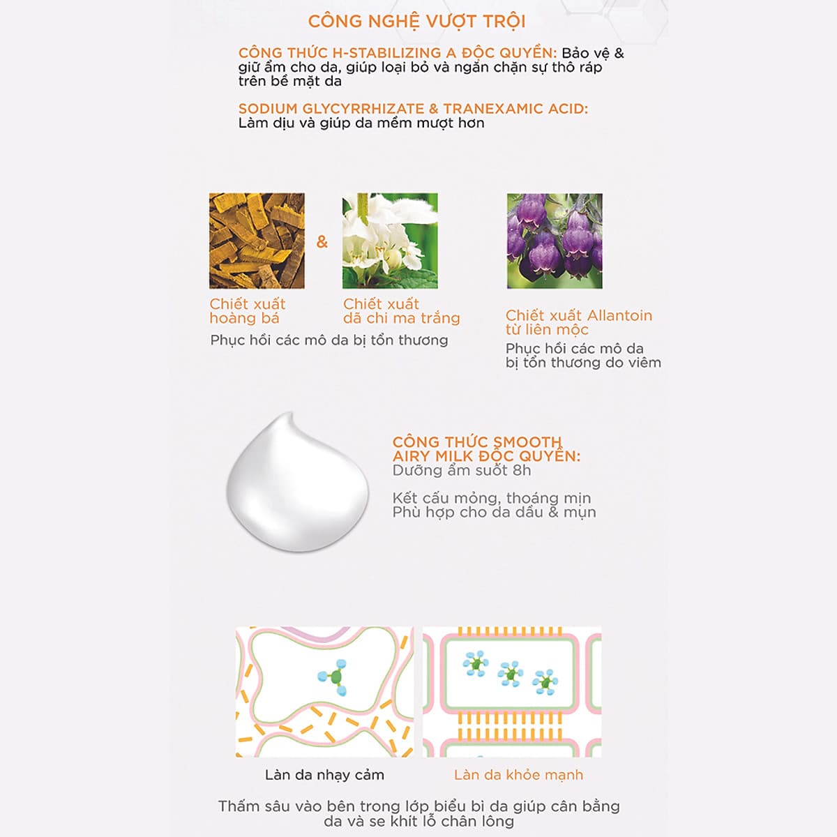 Sữa dưỡng cho da mụn d program Acne Care Emulsion 11ml - 95306