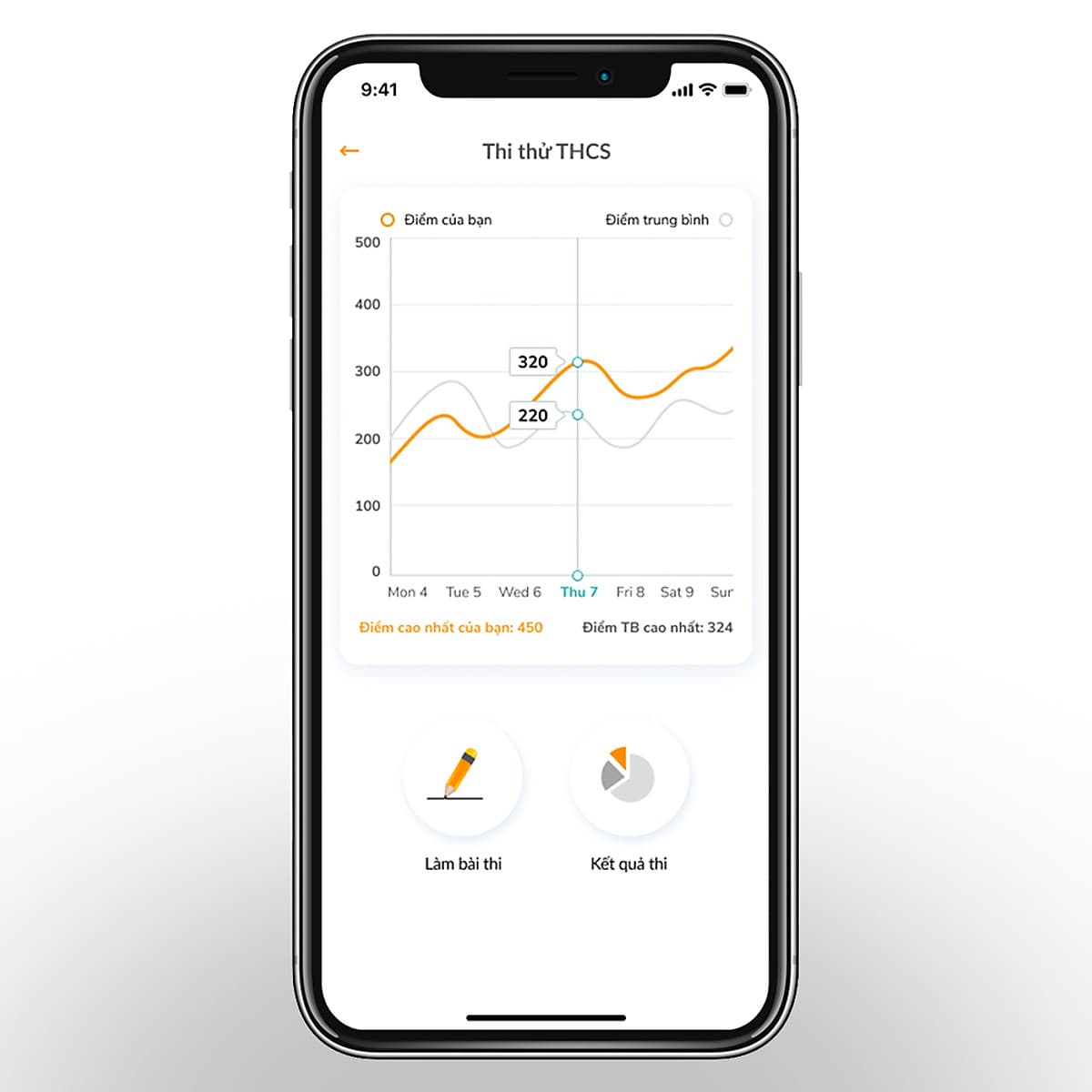 Hack Não Ngữ Pháp (Step Up English) - Học ngữ pháp bằng sơ đồ, App giải thích chi tiết lỗi sai, giúp hiểu bản chất, dễ dàng ứng dụng vào giao tiếp và thi cử