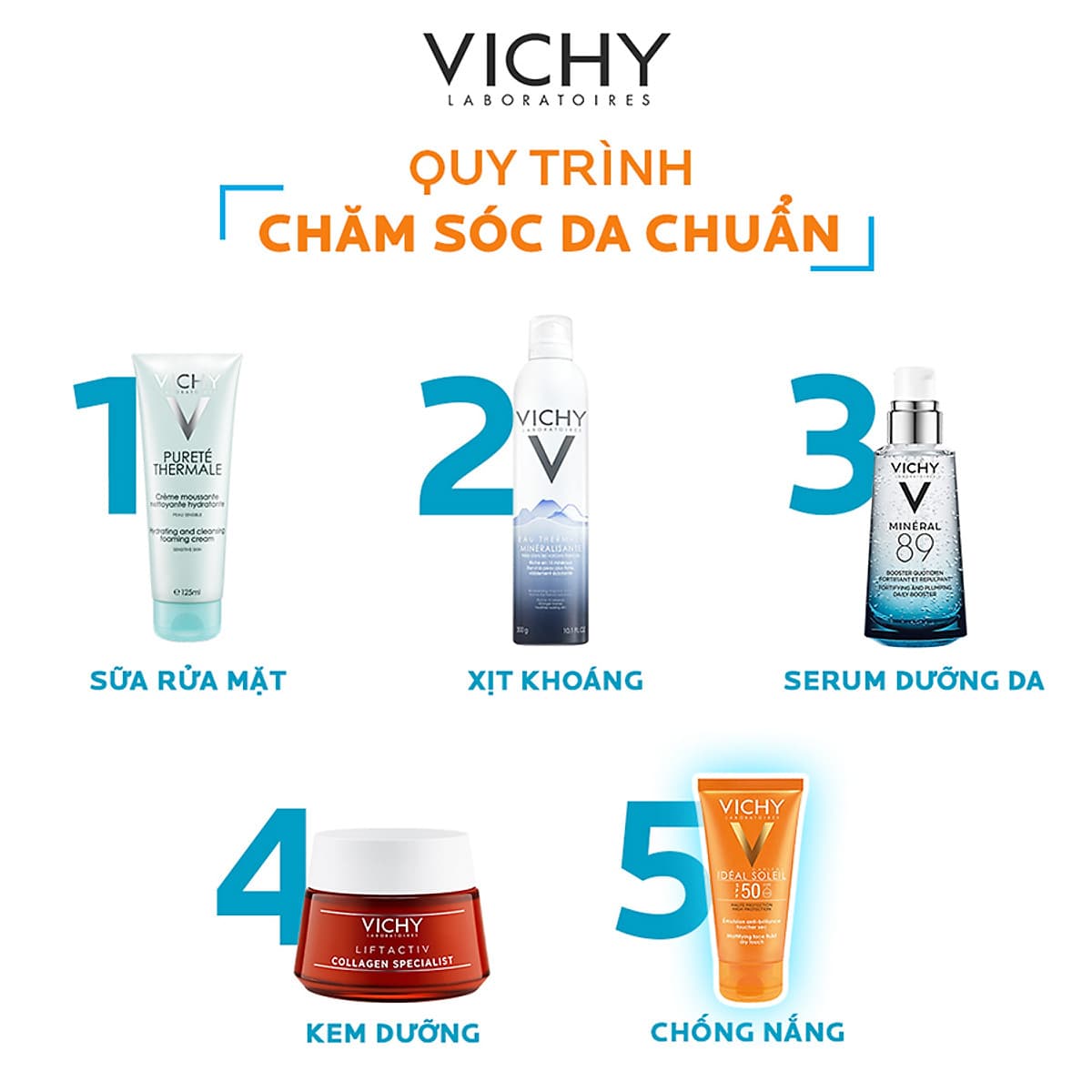 Kem Chống Nắng Không Gây Nhờn Rít Không Màu SPF50  Vichy Capital Soleil SPF50 Face Dry Touch (50ml) -100516689