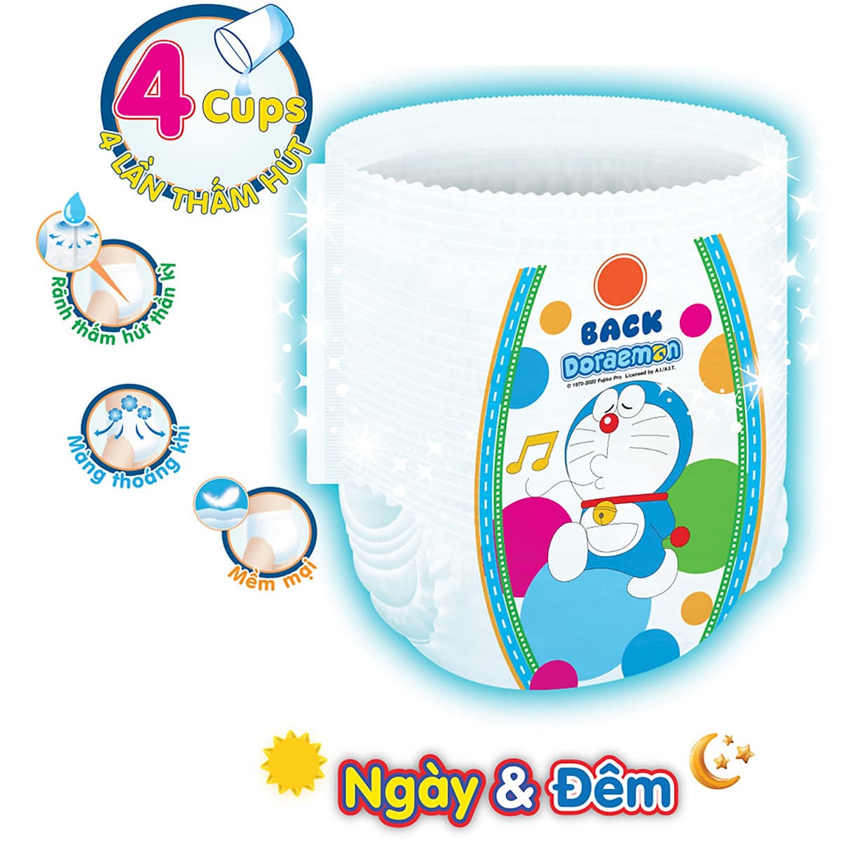 Combo 3 Bịch Tã Quần Goon Friend Doremon Mới M54/L46/XL40/XXL34/XXXL22 - Tặng đồ chơi đàn Organ