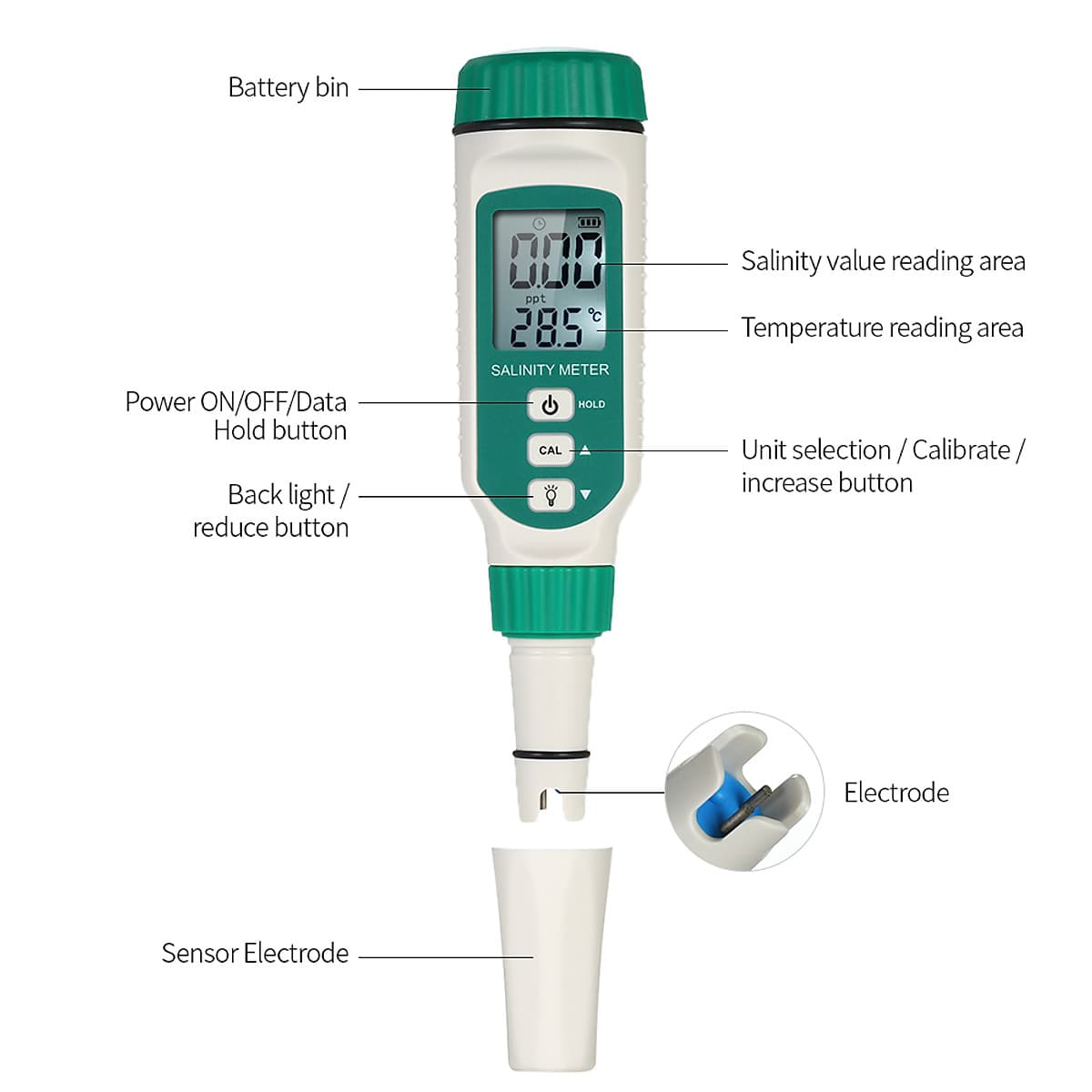 Máy Đo Độ Mặn Của Nước Biển Smart Sensor