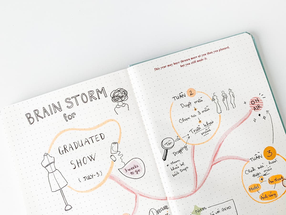 Sổ tay Planner 2021 Crabit Notebuck - Sổ Kế hoạch 2021 Bìa cứng - Lịch năm, tháng, tuần, trang dot, bản đồ Việt Nam