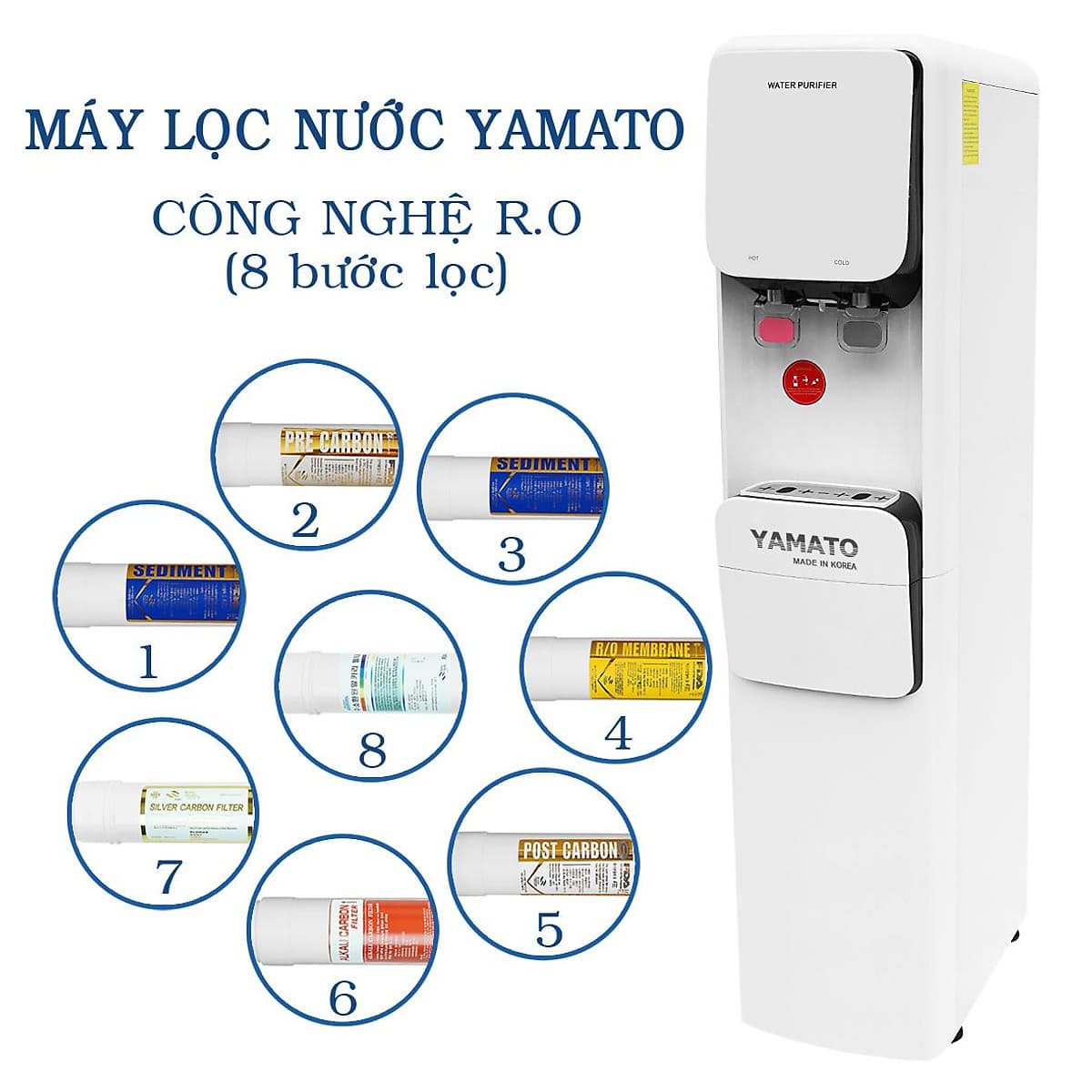 Máy lọc nước nóng lạnh R.O cao cấp – Hàng Chính hãng