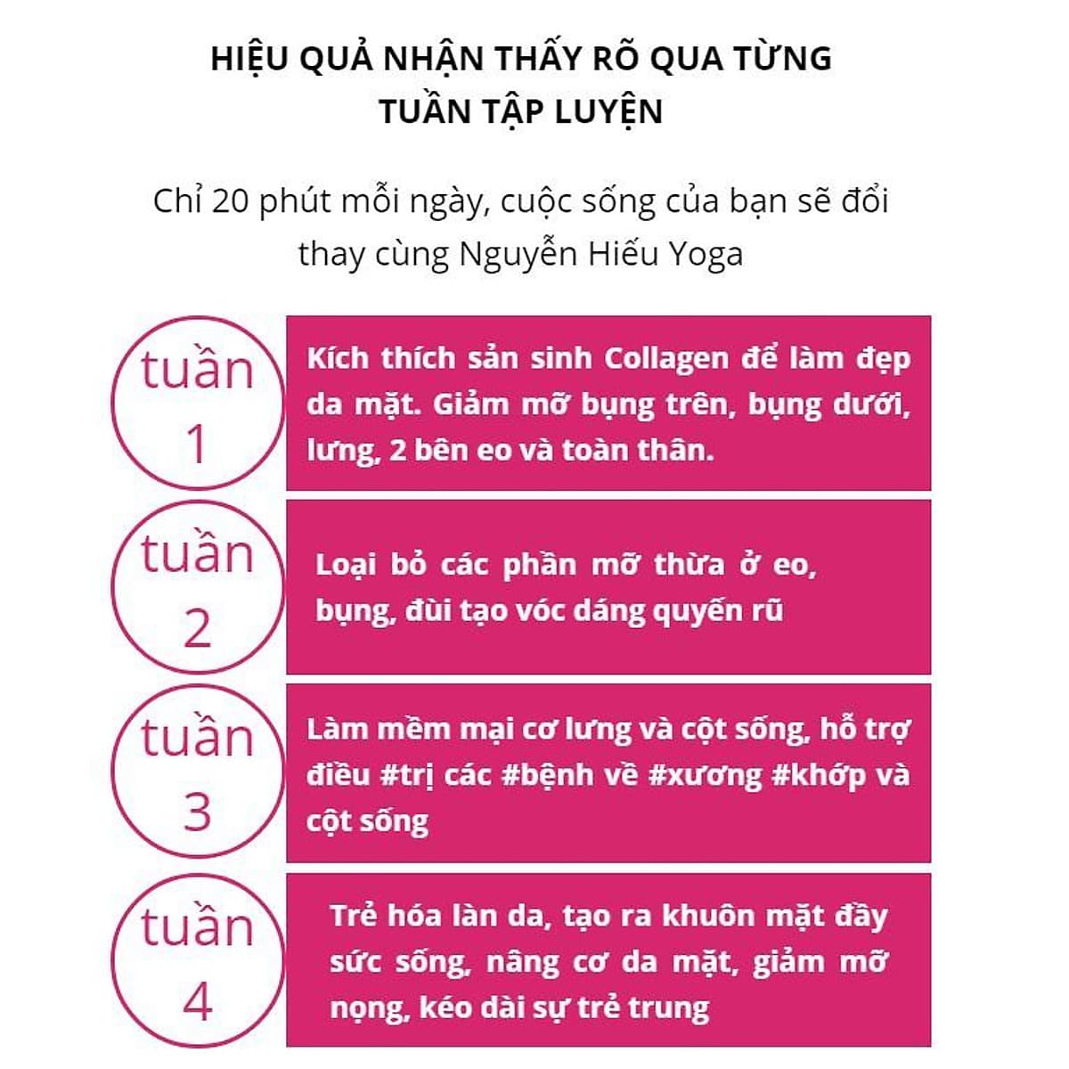  Khóa học YOGA- 30 ngày Yoga đánh thức sức mạnh vẻ đẹp- UNICA.VN